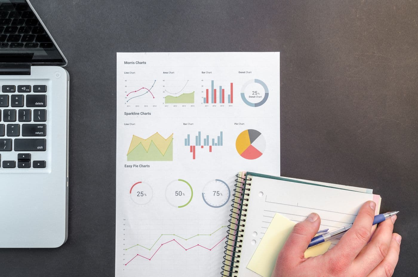 Laptop, notebook and charts used to plan a monthly payroll run
