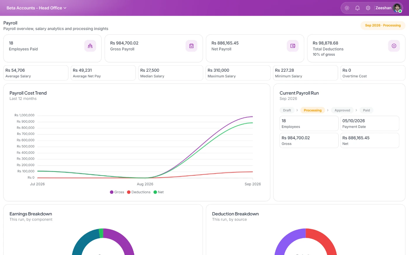 StreamHCM payroll screen with salary structures, allowances and payslip totals