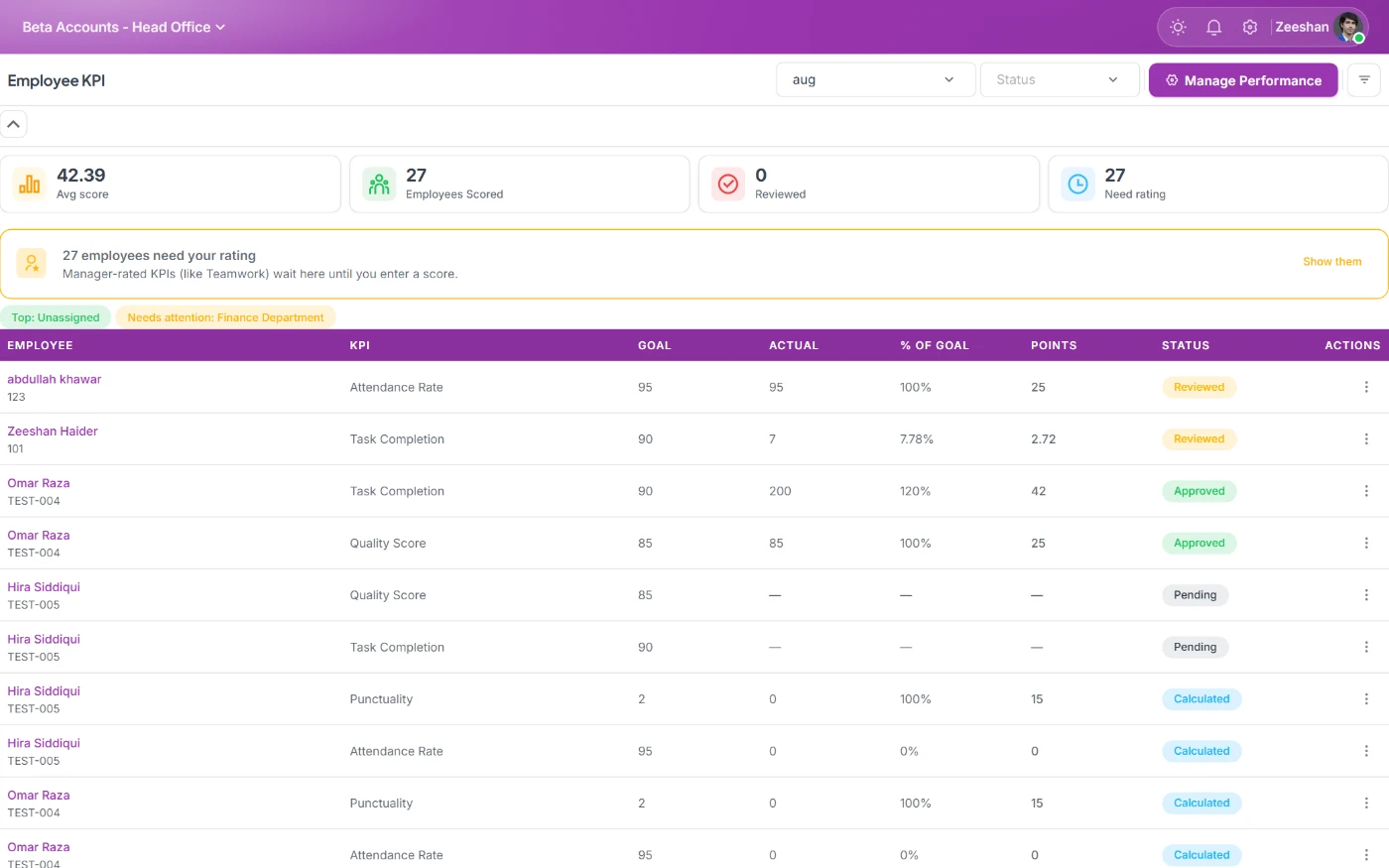 StreamHCM performance screen with review cycles and ratings